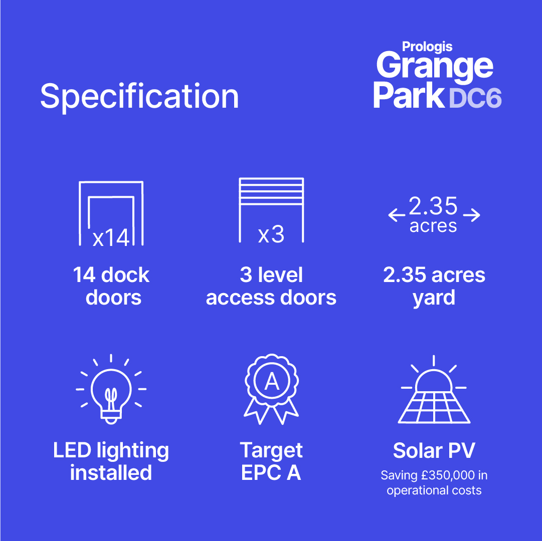 Prologis UK tweet media