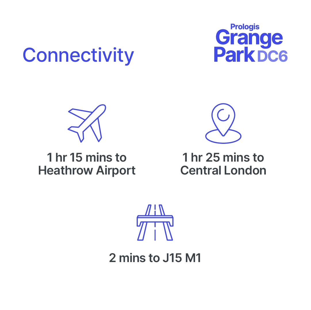 Prologis UK tweet media