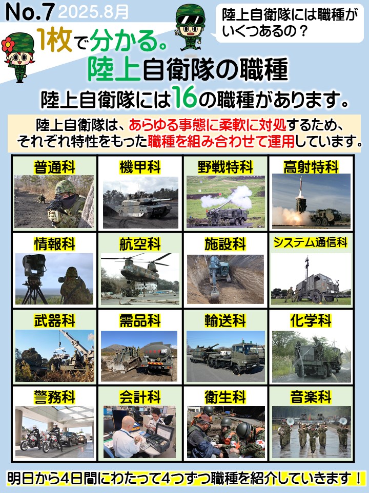陸上自衛隊 は、1年を通じて各月1回陸上自衛隊の取組に関する「#1枚