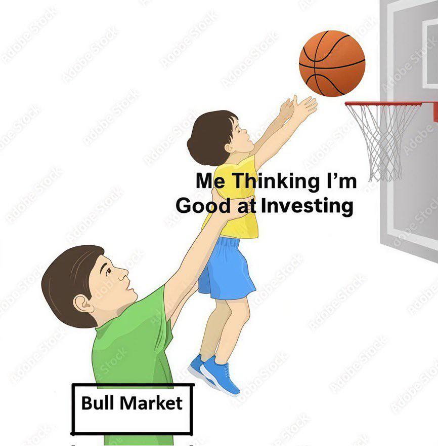 KookCapitalLLC's tweet photo. https://t.co/nE9zaPQlCN