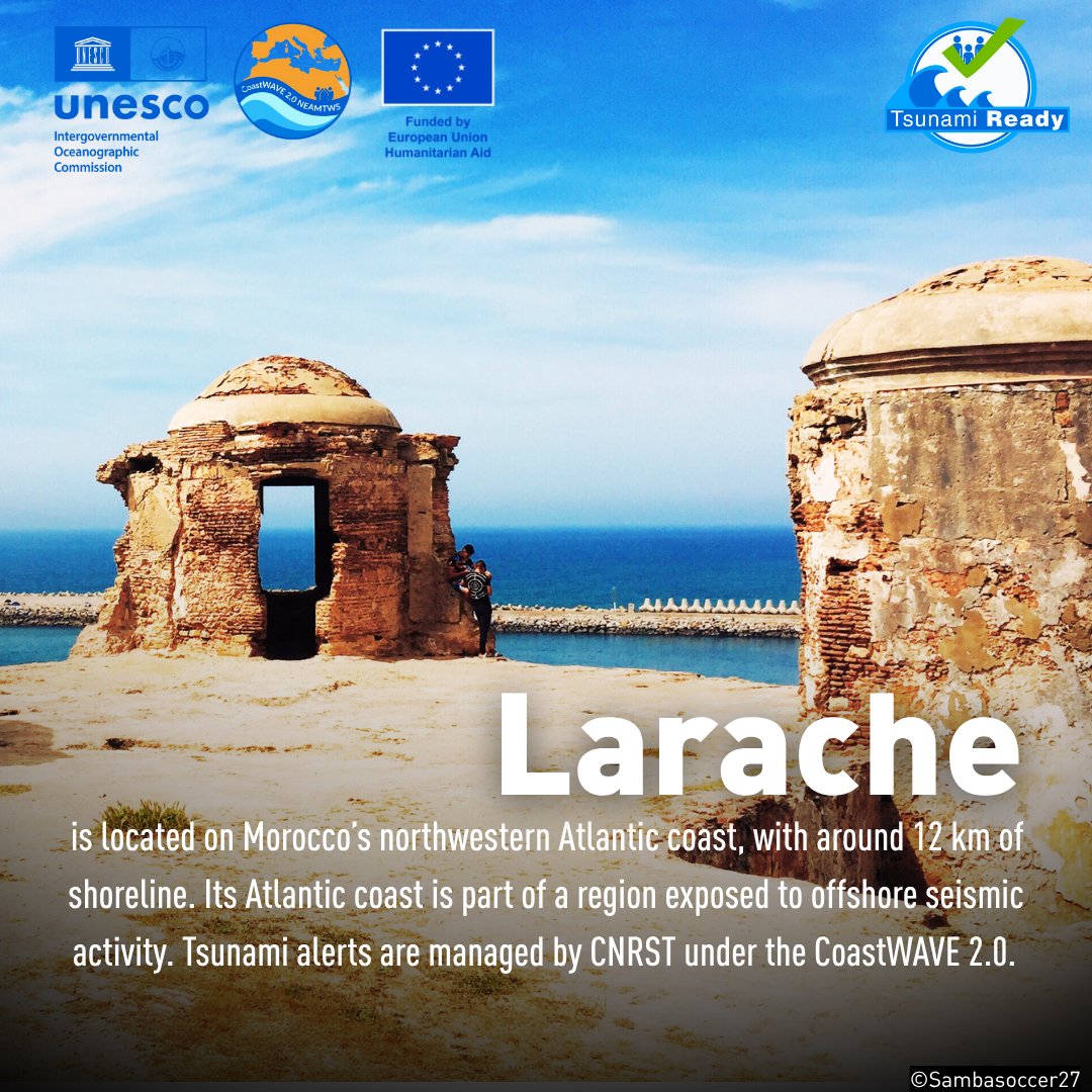 CoastWAVE Project tweet media