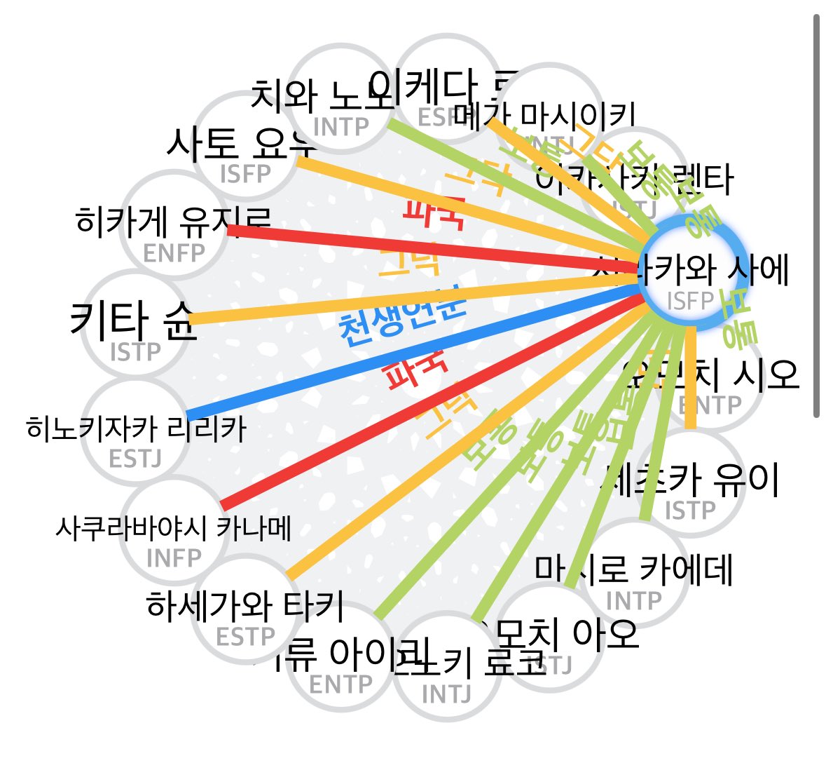 넨 (@nannnnnuu) / Posts / X