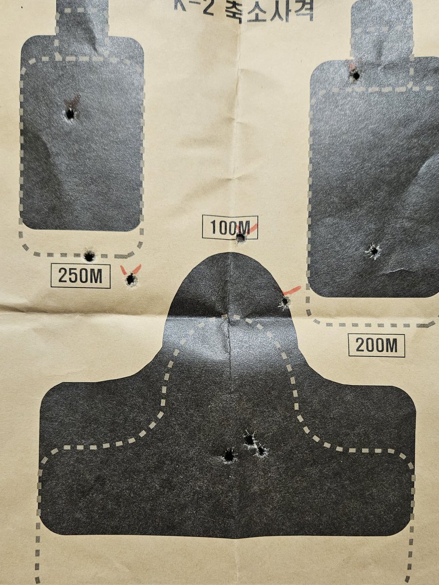 kaonizer's tweet image. 🤔