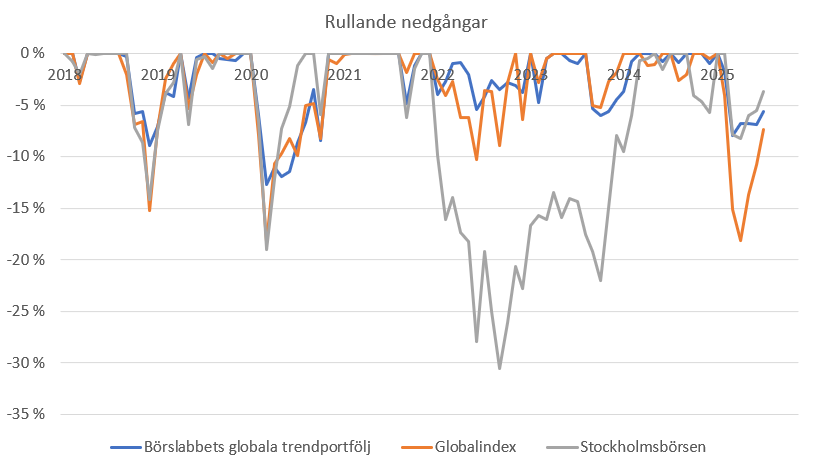 Henning Hammar tweet media