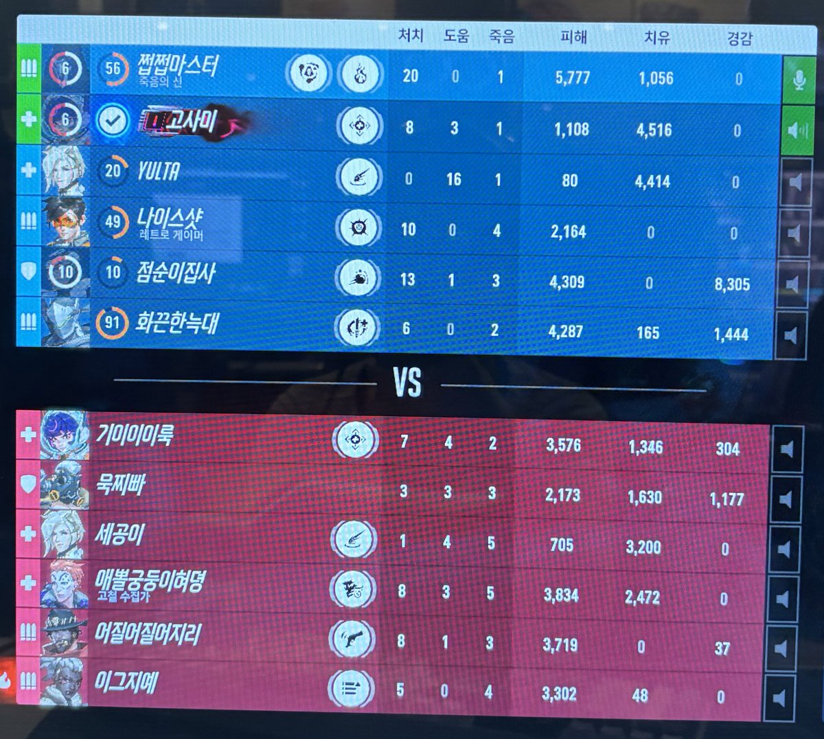 헤헷
짱이죠
제가 다 뚜들겨팻어요