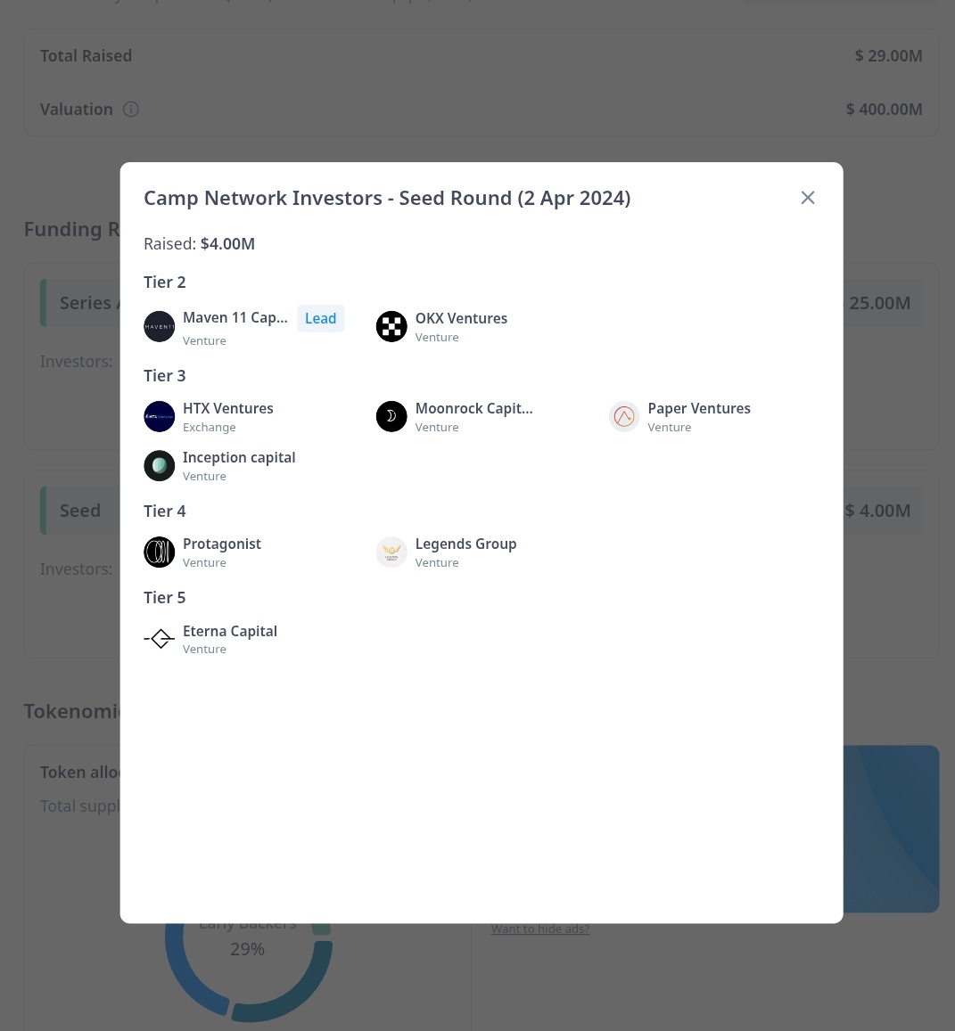 Reply ASAP <a href="/campnetworkxyz/">Camp Network ⛺️</a> <a href="/jameskchi/">James Chi ⛺</a>

Did you unlock the token of seed investos??

10% should be unlocked on TGE 

But there's no update from you guys 

And yes i am also one of the seed investor

And there 1000s of folks out there too.