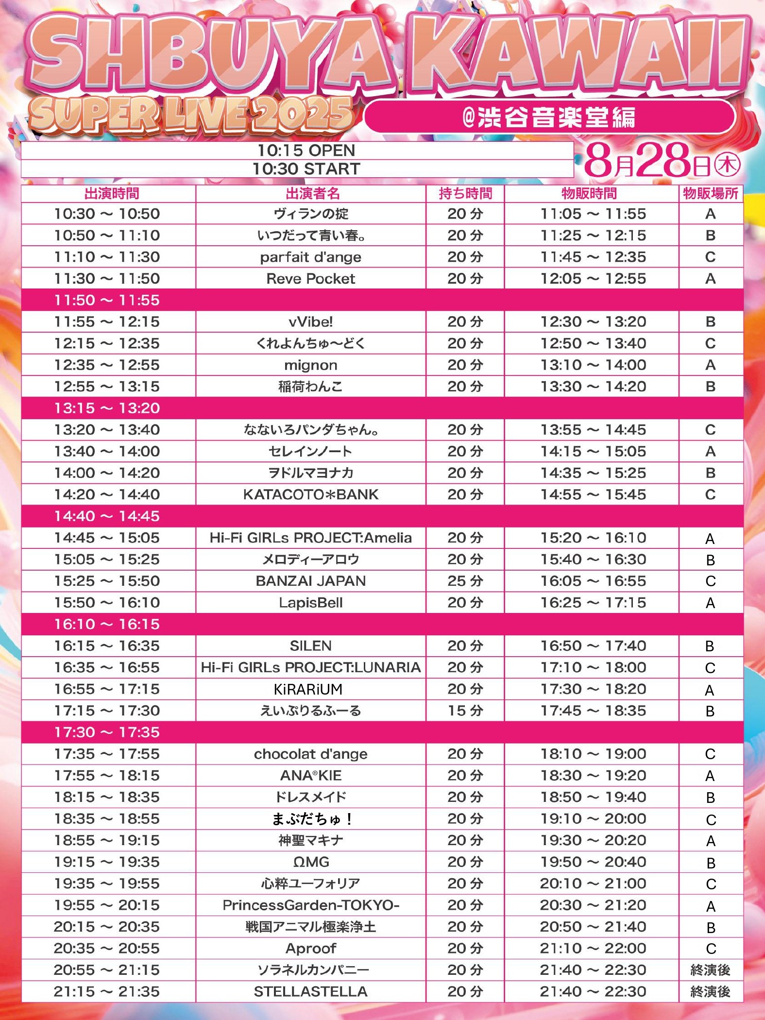 小田さくら　個別　トーク券　東京7/27 モーニング娘。 個別トーク会 小田さくら 7/27 10枚 モーニング