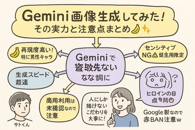 Gemini画像生成が想像以上にすごかった…!
でも使い方は慎重に⚠️参考資料として超便利ですっ✨ 