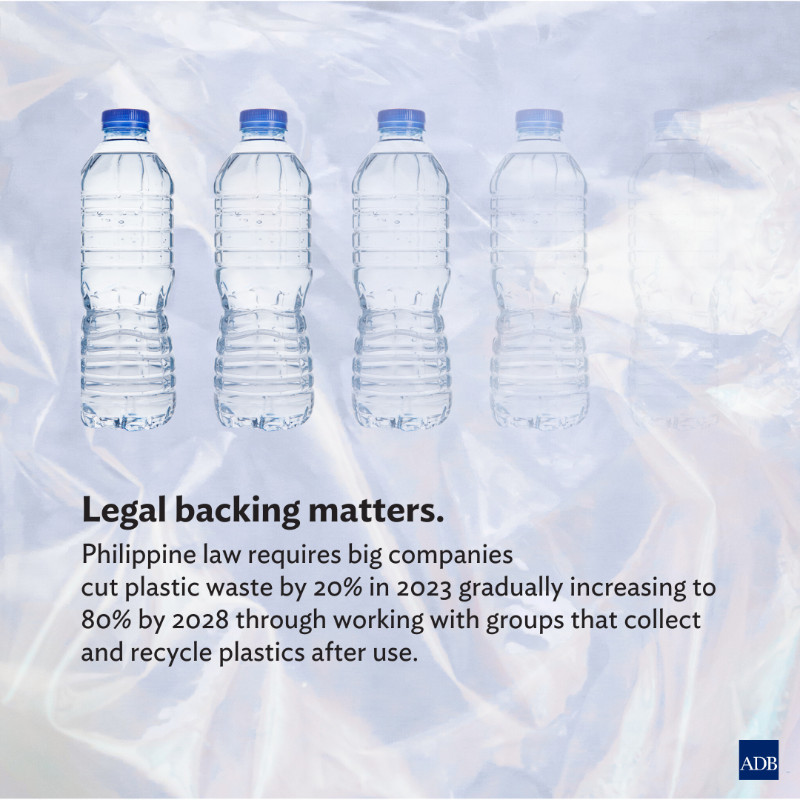 ADBPhilippines's tweet photo. Companies are now being made responsible for the plastic waste their products create, instead of leaving governments and taxpayers to clean up the mess.

Read how this policy shift could help #BeatPlasticPollution before waste triples by 2060.