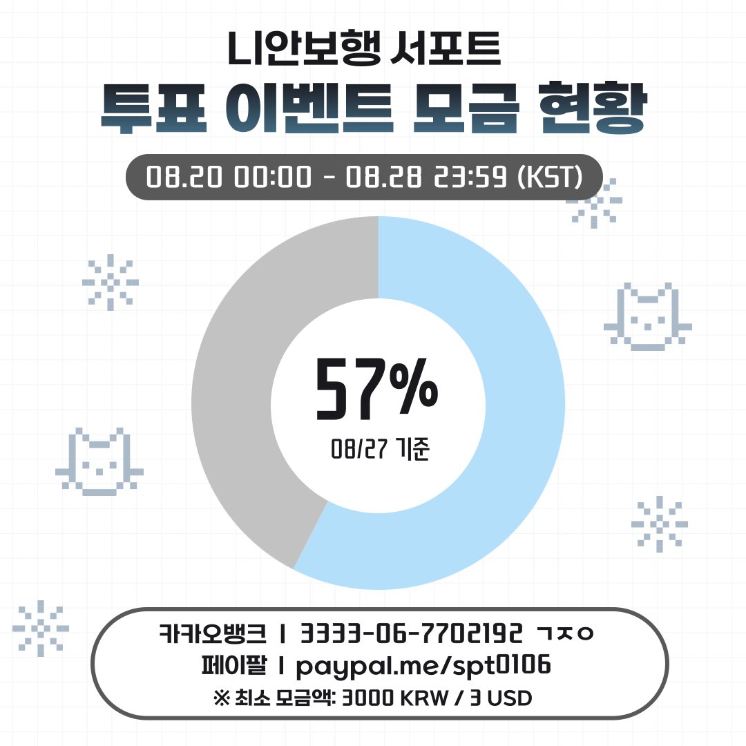 니안보행 서포트 (@nbh_support) / Posts / X