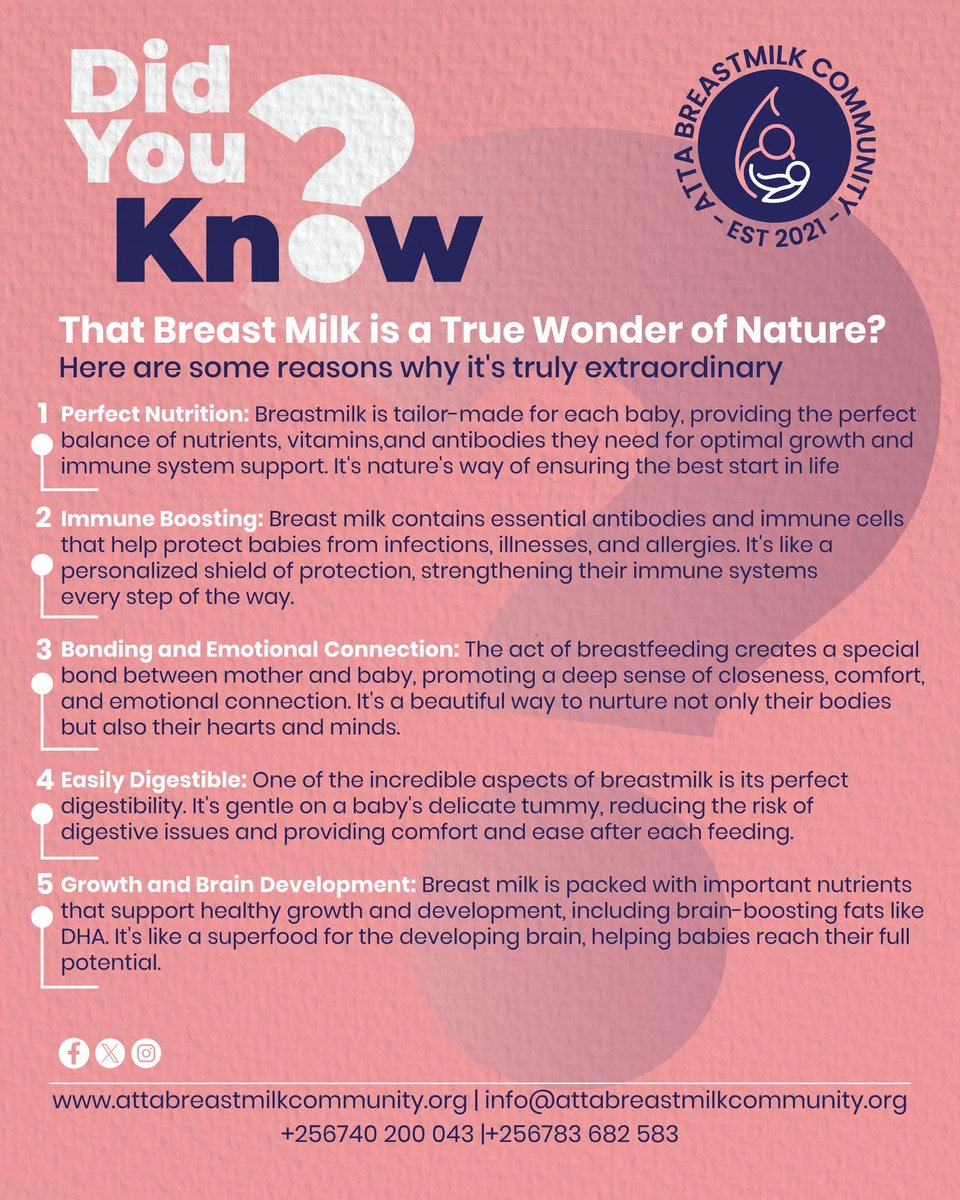 ATTABreastmilk's tweet photo. Did you know?
Breastmilk contains antibodies that help protect a baby against common infections.
Breastfeeding benefits mothers too by reducing the risk of postpartum bleeding, helps the uterus return to size, and lowers the chance of breast and ovarian cancers.
#ATTACommunity https://t.co/tTF1K0mDEH
