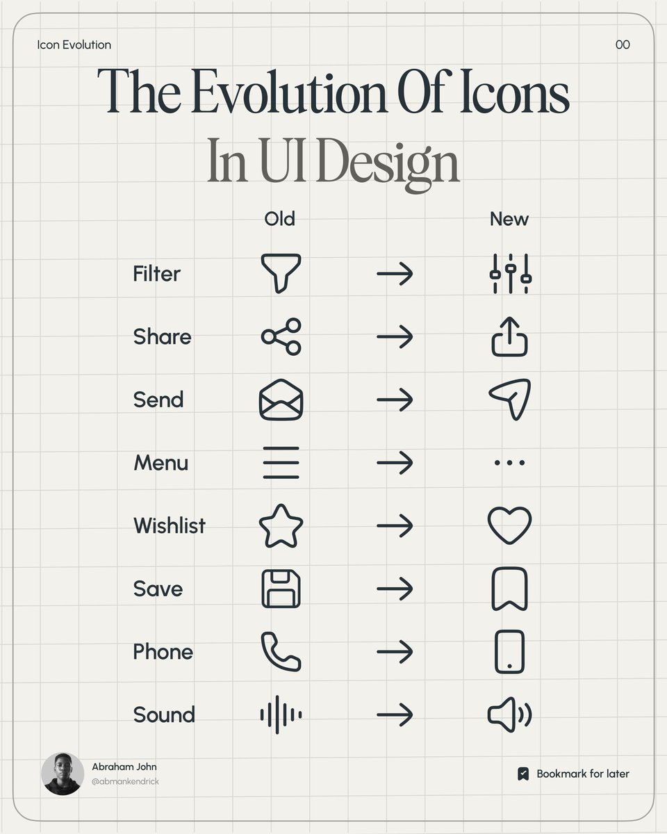 UI/UX Savior tweet media