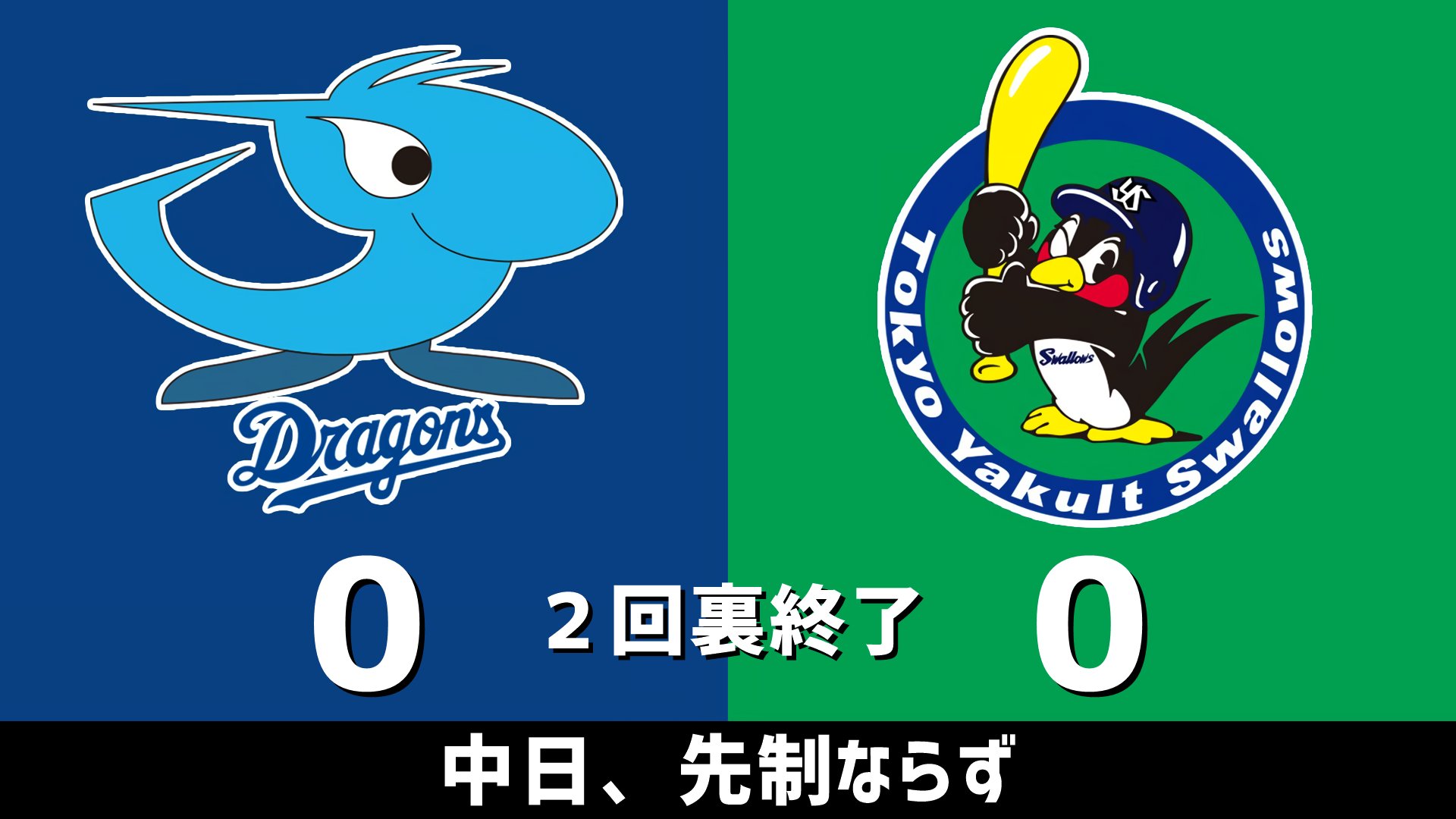 じ*う様 中日ドラゴンズ　2025年7月4日　vsヤクルト　試合球　クリアバンド じ*う様 中日ドラゴンズ 2025年7月4日 vsヤクルト 試合球 クリア