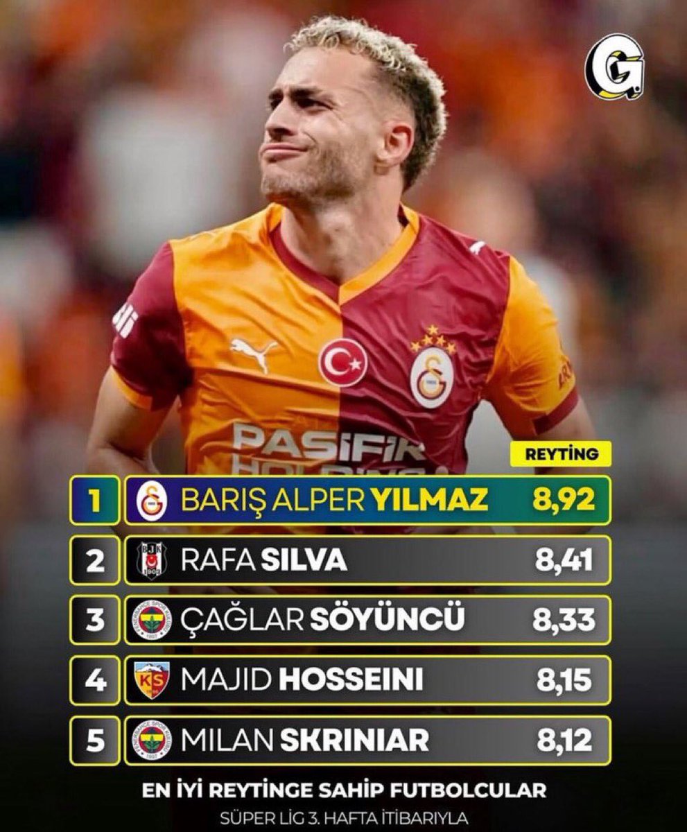 ah benim kafasi az calisan oglum