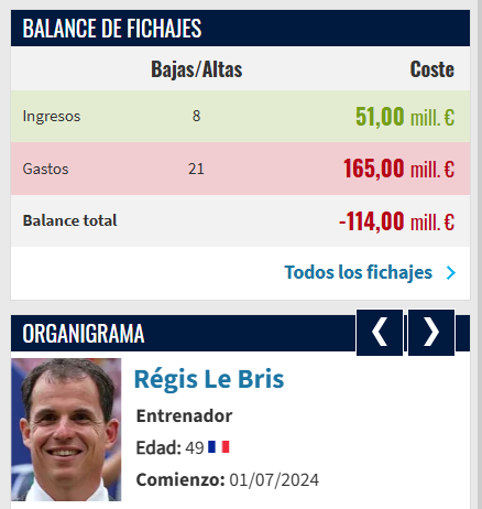 Ahora que se habla de "plantilla cerrada salvo venta de última hora", dejadme decir que el SUPERVERANO GALÁCTICO DERROCHADOR DEL ATLETI FICHANDO TODO CRACKS MUNDIALES TOP PARA ASPIRAR A SER CAMPEÓN INTERPLANETARIO se estaría saldando con menos gasto neto que el del Sunderland.