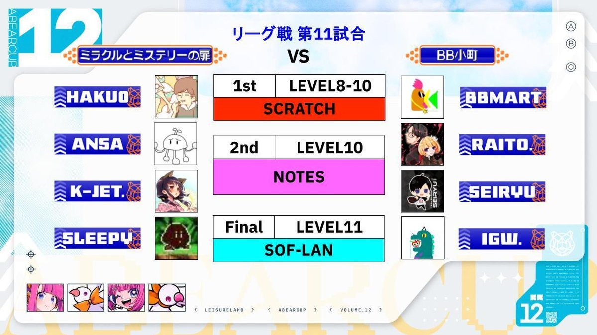 チームBB小町の応援よろしくです🙏🙏