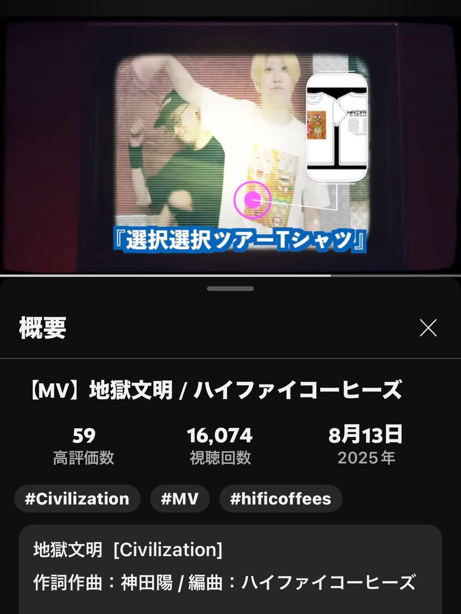 1万6千回再生㊗️😝