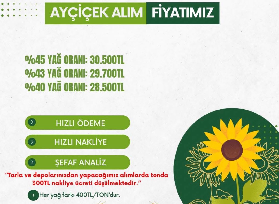 Maşallah diyelim nazar değmesin!
Dünden bu sabaha 2.000 lira, sabahtan öğlene 500 lira daha düşüş geldi.
Tekirdağ güncel ayçiçek fiyatı 
40 yağ 28.500 tl/ton.