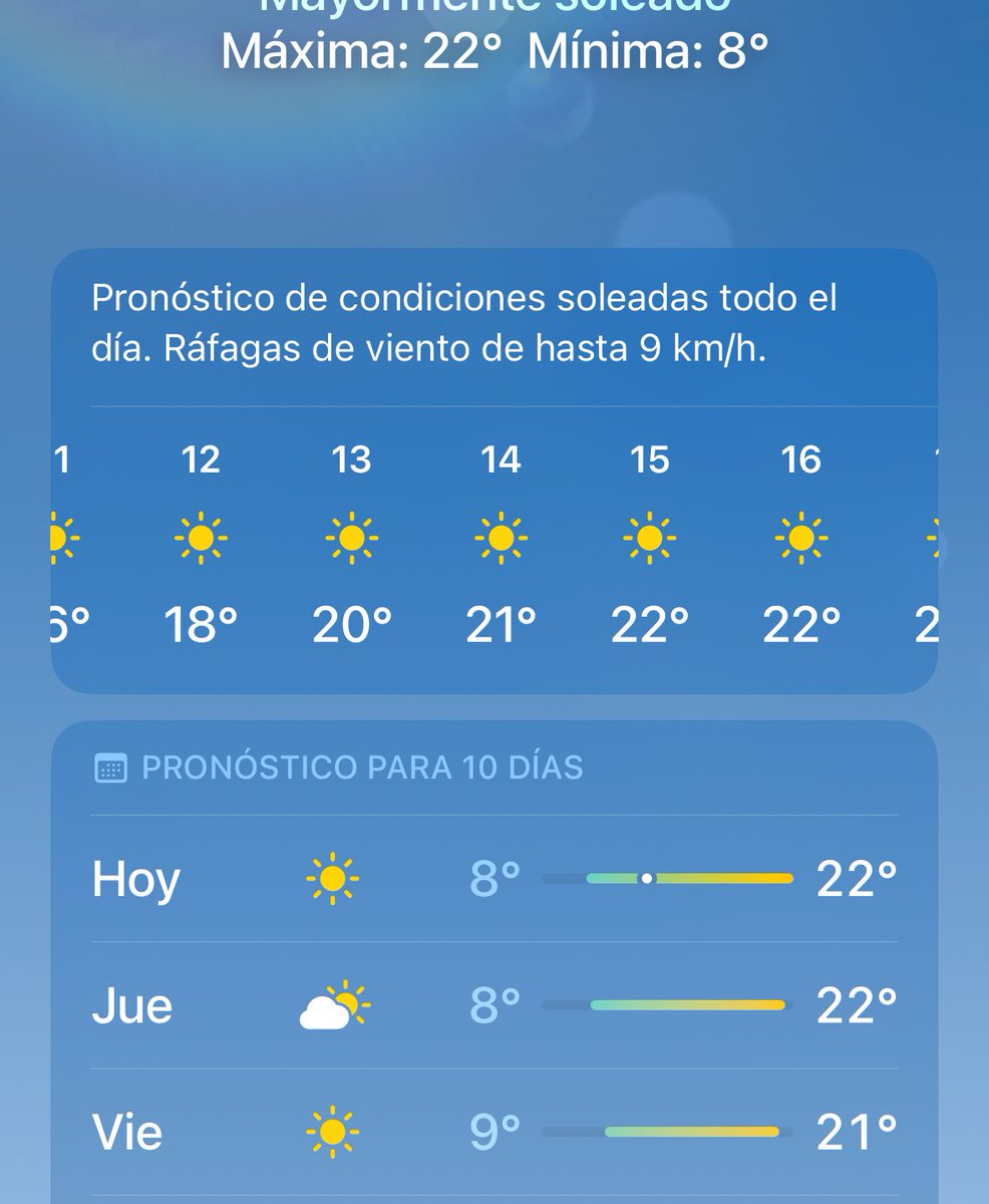 Si de repente estas de buen humor
Te explico por que: