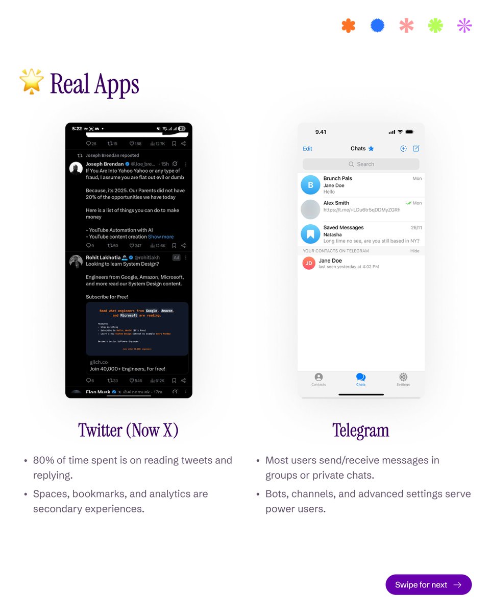 cx_deep_'s tweet image. Most of your product is probably wasted.

That’s the truth of the Pareto Principle (80/20 Rule):
👉 80% of user value comes from just 20% of your features.

As a designer, your job isn’t to add more — it’s to identify and polish the core 20% that users love.
✅ Prioritize the top…