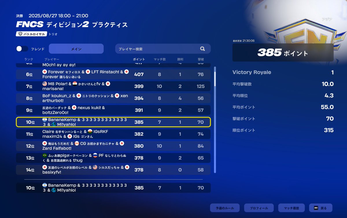 FNCS Division2 #10
明日頑張ってディビジョン1行きます