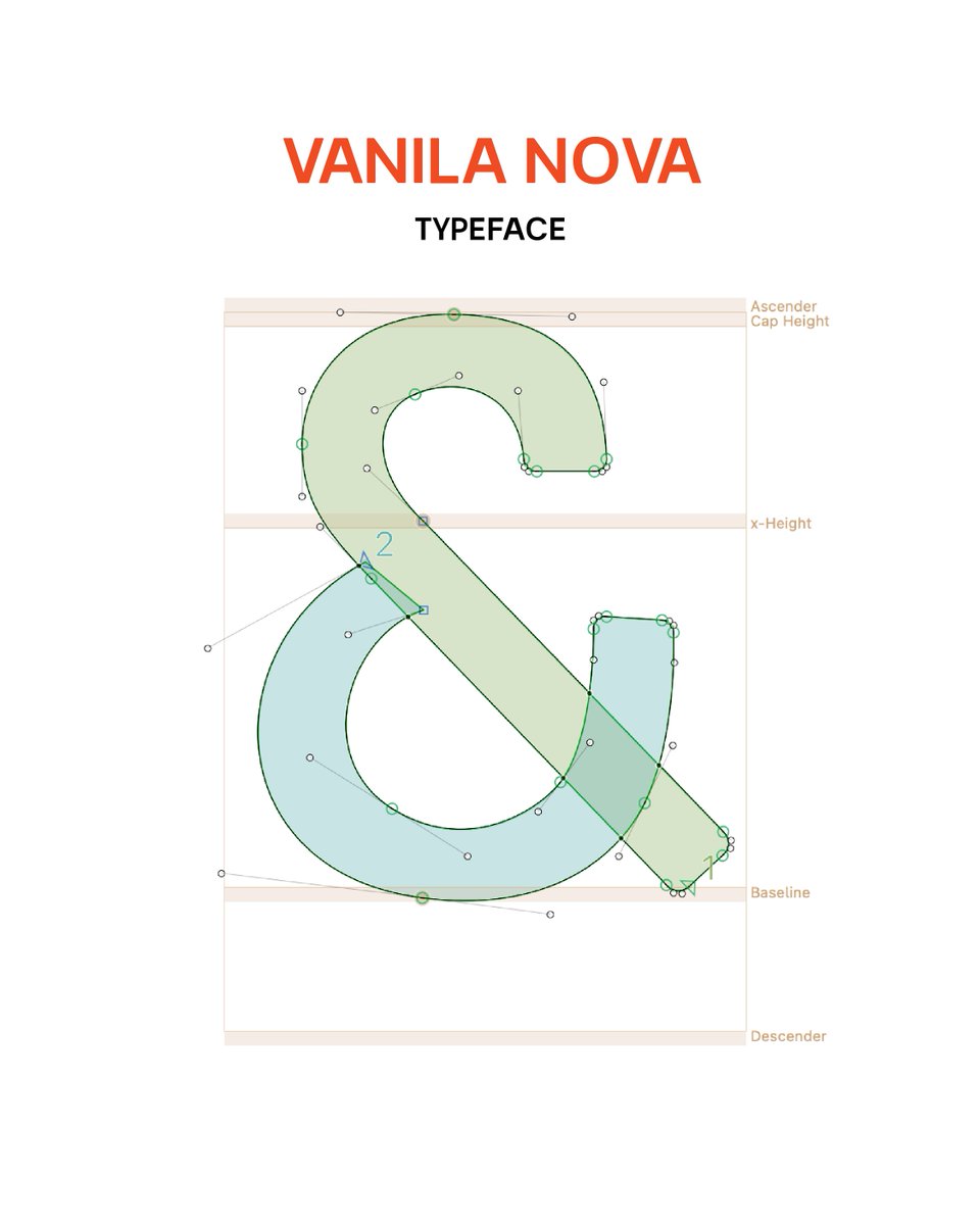 aboubakarBin_'s tweet image. Construção de ampersand

#designstudio #branding #typedesign #ampersand #fontdeveloper