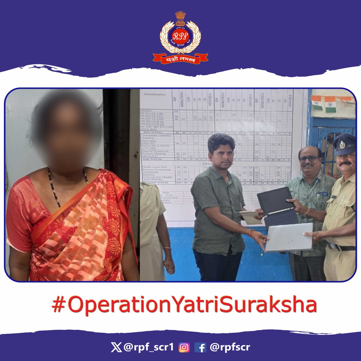 rpf_scr1's tweet photo. Acting swiftly on a theft complaint, #RPF &amp; #GRP at #KurnoolTown apprehended a woman who attempted to flee with stolen property worth ₹1.30 lakh. The entire property was recovered &amp; handed over to the complainant.
#OperationYatriSuraksha

@RPF_INDIA @SCRailwayIndia @RailMinIndia https://t.co/bbg5R68kWD