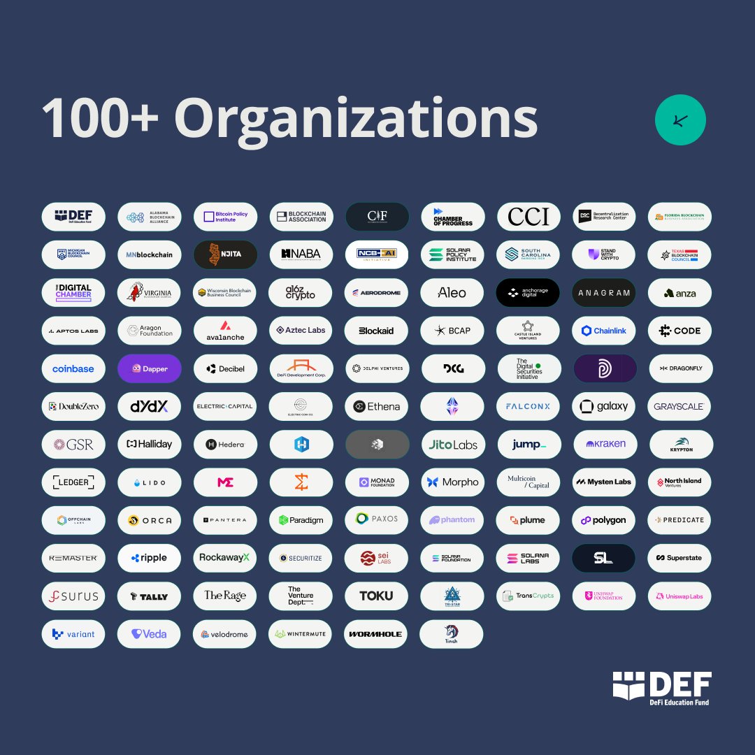 Builders drive innovation. That’s why Aptos Labs joined 100+ leaders in signing <a href="/fund_defi/">DeFi Education Fund</a>’s letter to Congress.

Our message is clear: Let builders build.

Blockchain is neutral infrastructure, and Congress must protect devs and non-custodial providers ensuring access to it.