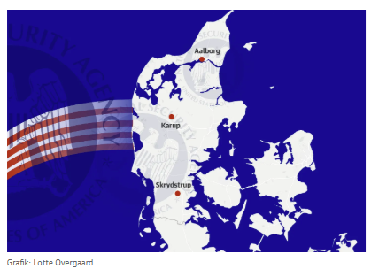 Mads Bonde Broberg-Wedel tweet media