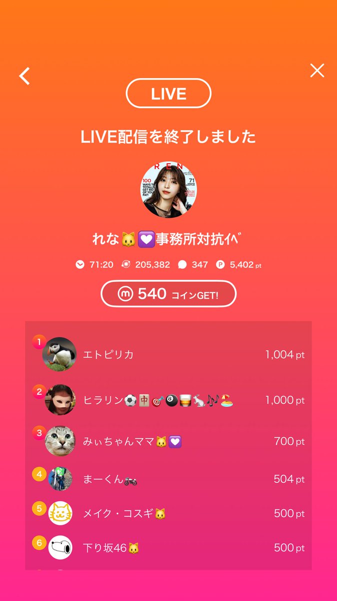 また夜ー！

🎥:れな🐱💟事務所対抗ｲﾍﾞのライブ配信
mixch.tv/u/17416566