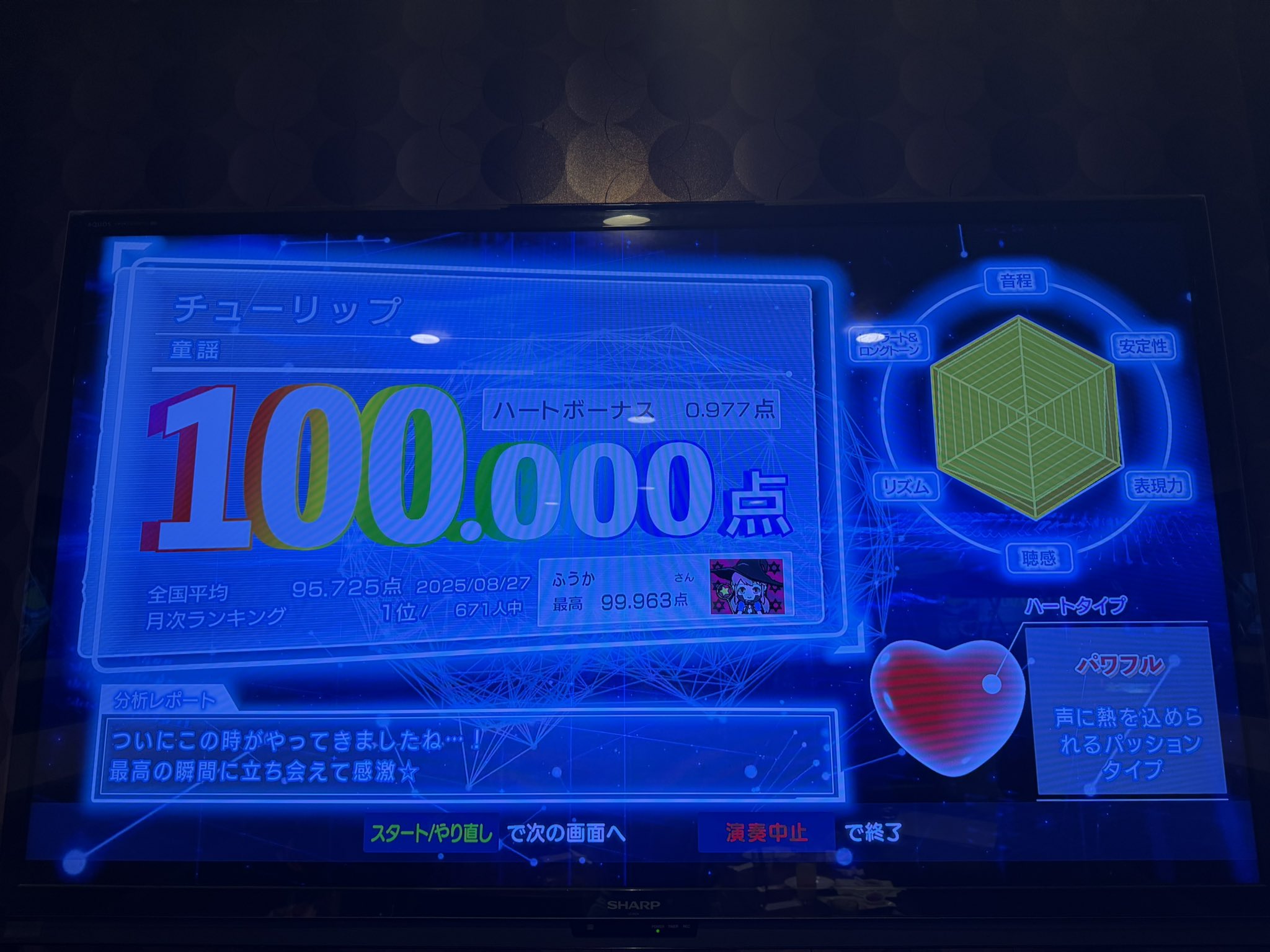 ふうか (@fuka20000818) / X