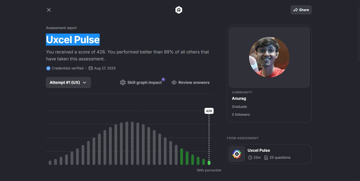 _anurag_adarsh's tweet image. 🎉 Excited to share that I have completed the Uxcel Pulse Designer assessment with a score of 426, placing me in the top 1%! 🎨✨

app.uxcel.com/assessment-rep…
