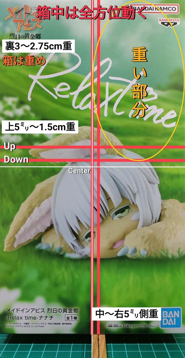 重心情報 メイドインアビス 烈日の黄金郷 -Relax time-ナナチ ⚠️入れ