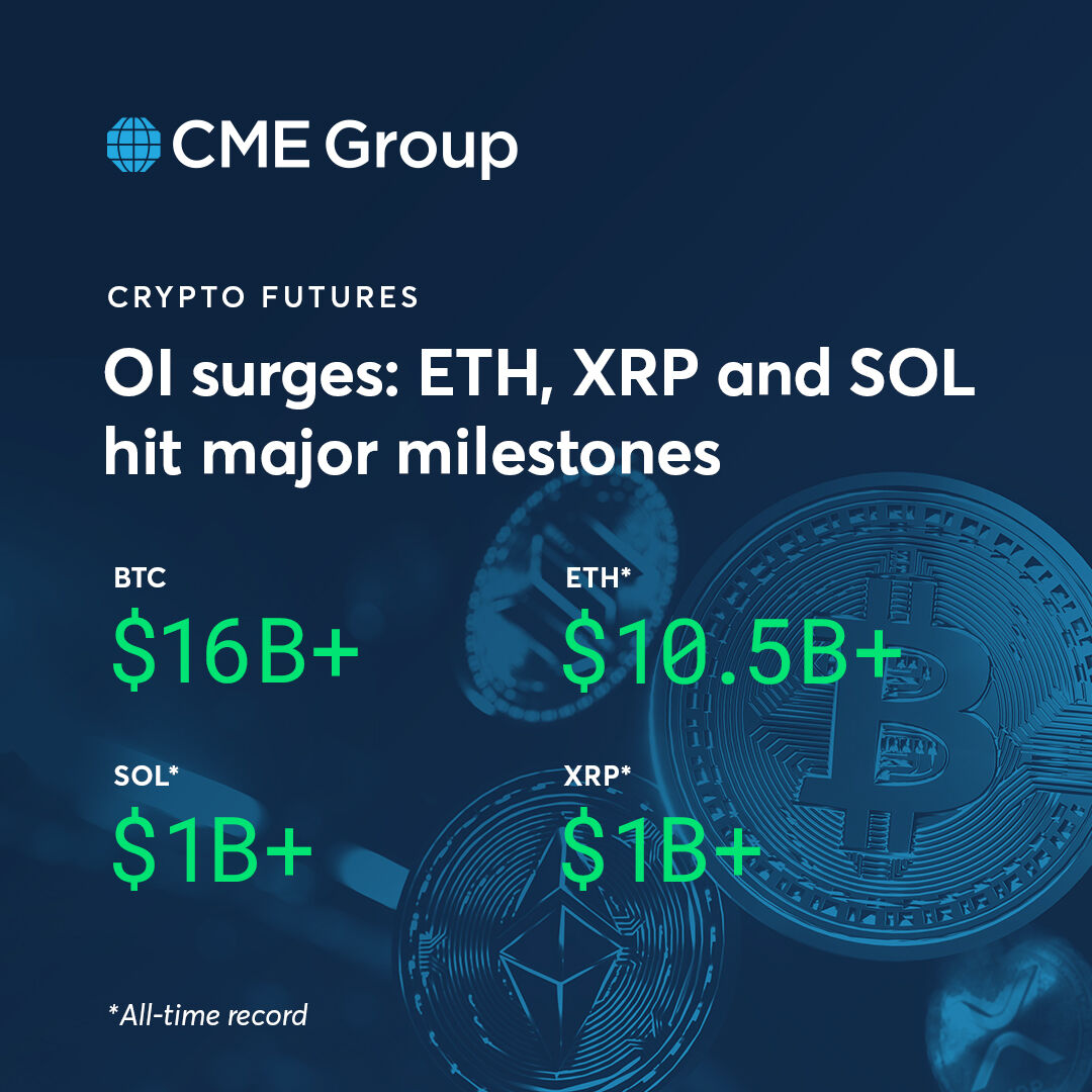🔥 BULLISH: CME crypto futures open interest crossed $30B. $XRP hit $1B in  just 3 months, the fastest ever according to CME.