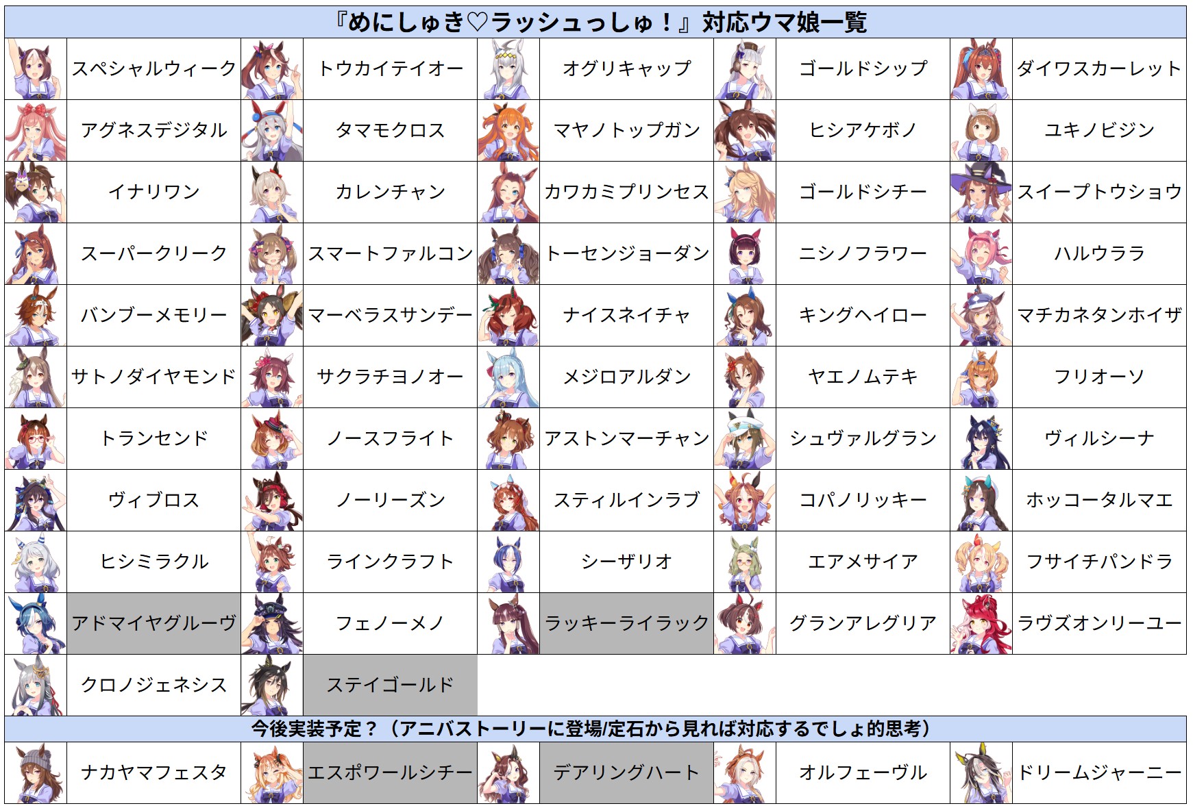 稼げるマジシャン養成プログラム いつもGAINERを応援して頂きまして、誠にありがとうございます