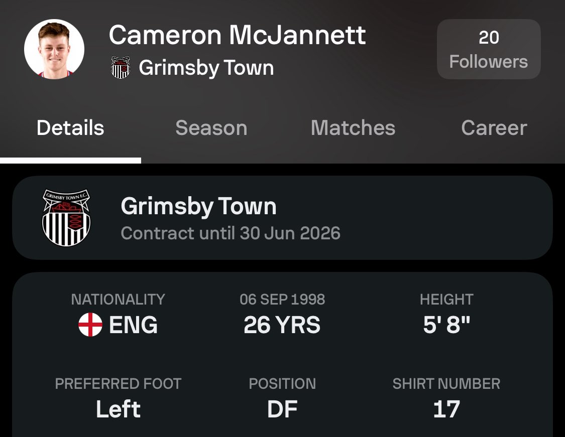 Whoever picks which minute Grimsby’s 5 FOOT 8 centre-back scores tonight versus Man United will get £50 cash.  

Leave your guesses in the comments…