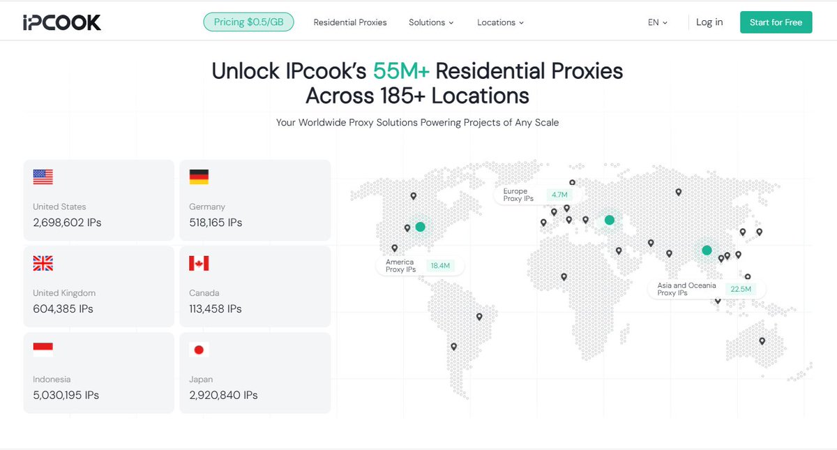 IPcook_Proxy's tweet image. Scale your automation with clean, reliable proxies.
IPcook offers 55M+ residential IPs across 185+ regions — built for web scraping, ad verification, data ops, and more.
Real-time stats. No bandwidth limits.
👉 ipcook.com

#ResidentialProxies #WebScraping #ProxyTools