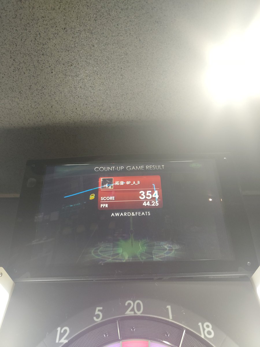 出勤してます！！🎯=͟͟͞͞  🤏🏻