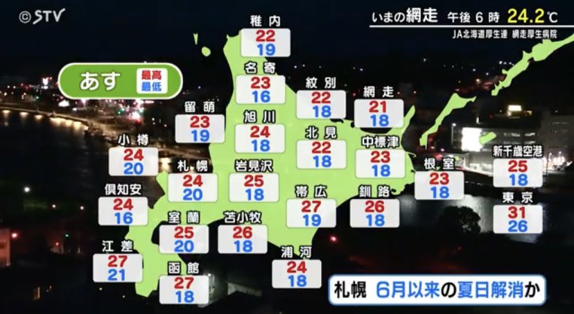 札幌、25℃に届かなければ6/27以来
