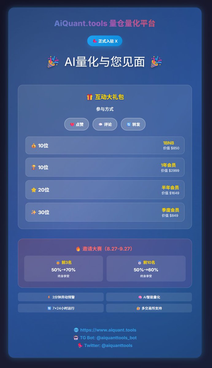 AIQuant.tools 监控量化一站式 tweet media