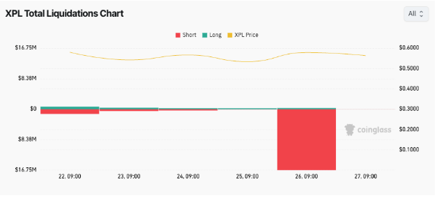Omer Goldberg tweet media