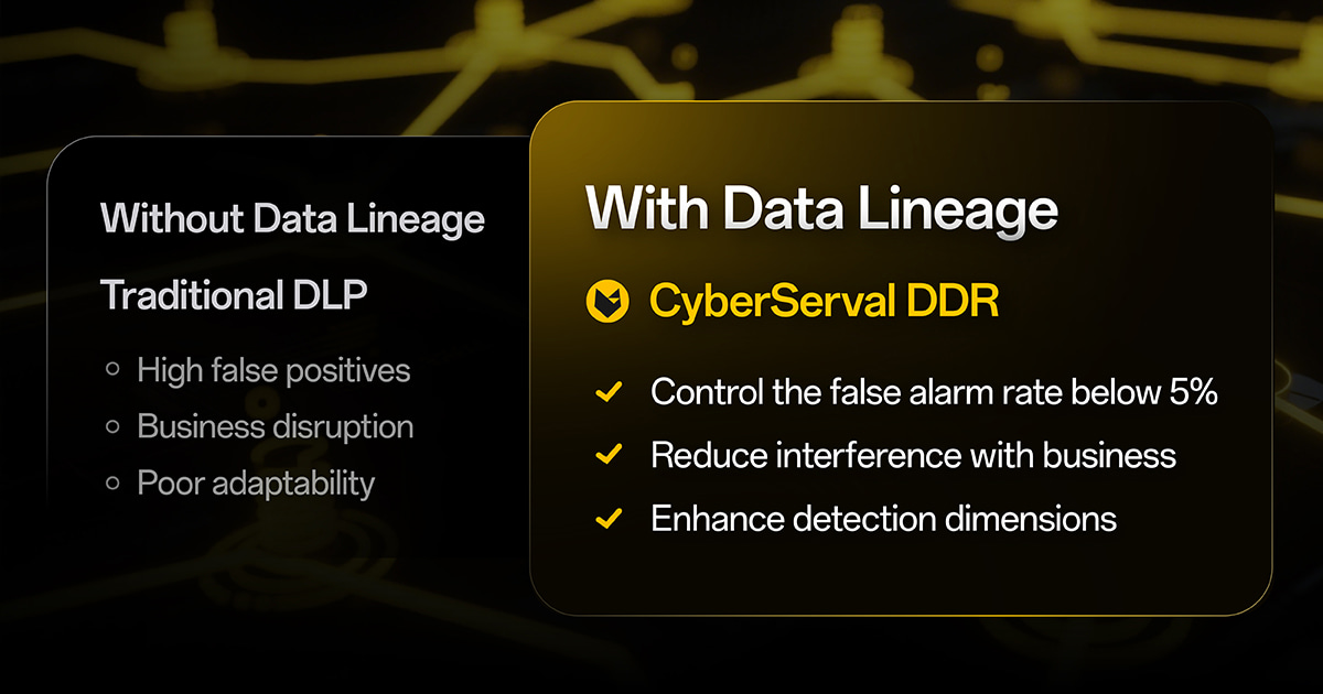 CyberServal's tweet image. Traditional DLP ≠ modern security. 🚫 
CyberServal DDR adds Contextual Data + #DataLineage to cut false positives, protect cloud/hybrid work, and secure data across every channel.  
Next-gen DLP = data + behavior monitoring.

#DataContextualAnalysis #DLP #InsiderRisk