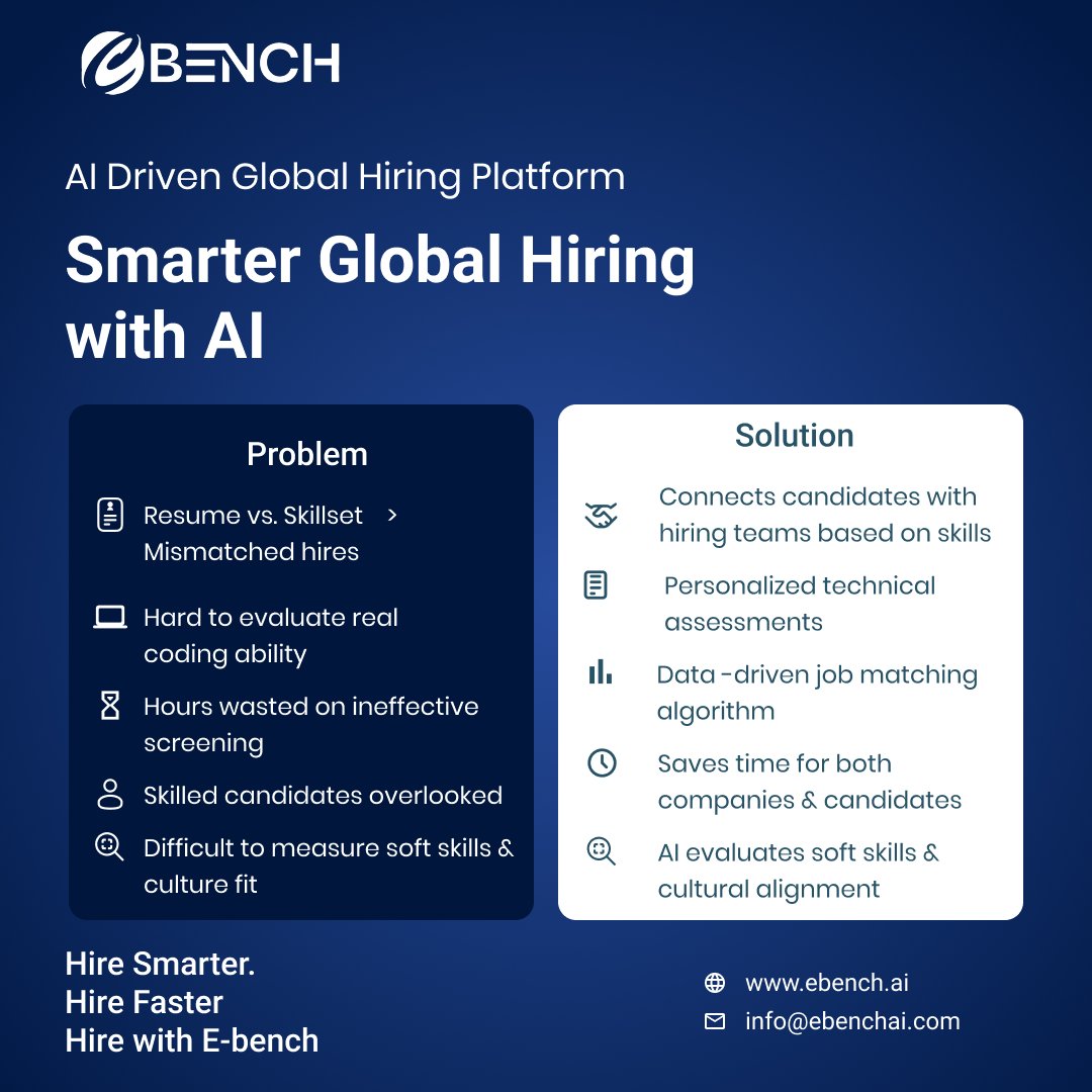 eBenchAI's tweet image. Revolutionize Hiring with AI 🚀

Stop wasting hours on mismatched resumes.
With E-Bench:
⚡ Skill-based matching
📊 AI-driven assessments
🤝 Culture &amp;amp; soft-skill fit

👉 Build stronger teams, faster.
🌐 ebench.ai

#SmartHiring #AIRecruitment #HRTech #FutureOfWork