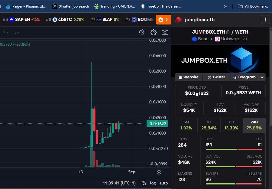 CryptChaz's tweet photo. This Dev is grinding and deving in plain sight. Can't fault his efforts #jumpbox.eth https://t.co/TRvPVaxjQg
