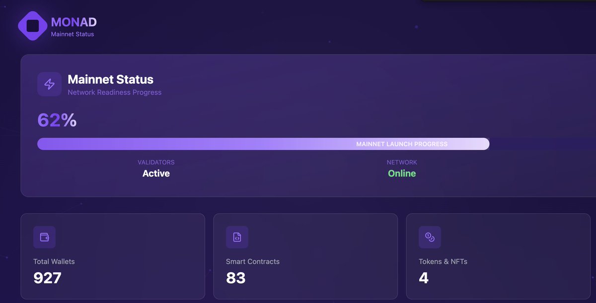 This dashboard is not official! It has nothing to do with reality! ⛔️

If there are any announcements regarding monad mainnet, dates, and everything else, the team will post them on the official page ➡︎ <a href="/monad/">Monad ⨀</a> 

Until then, don't believe everything you read on the internet