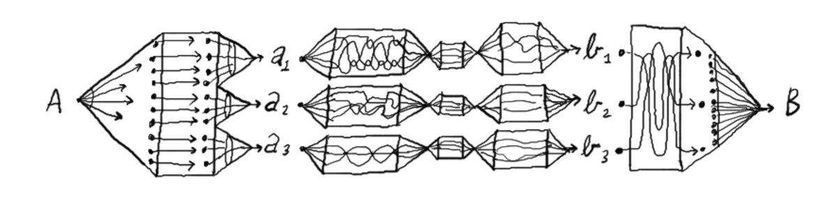 <a href="/leaningshane/">Shane Leaning</a> <a href="/davegray/">Dave Gray</a> Which continues into a longer process.