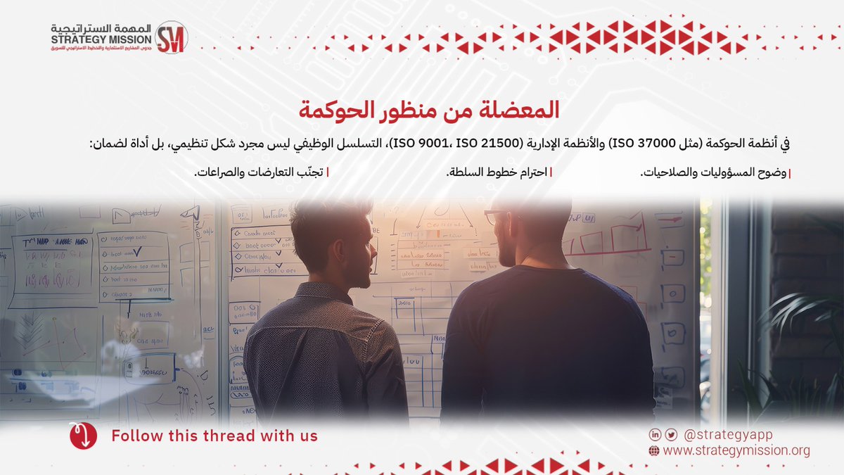 � موقف شائع في بيئات العمل

تخيل أنك موظف تعمل على مهامك اليومية، فجأة يجيك “مدير مديرك” أو مسؤول أعلى في السلم الإداري ويعطيك تعليمات مباشرة.
مديرك المباشر ما يدري، ولو عرف ممكن يغضب أو حتى يوقف المهمة ليُظهر أن “الأوامر ما تمشي إلا من خلاله”.

الموظف هنا في مأزق:

•لو نفذ