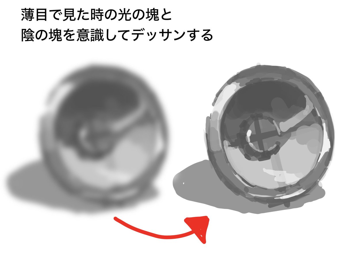 もう最近人様にデッサン教える時これしか言ってないカモ…🦆