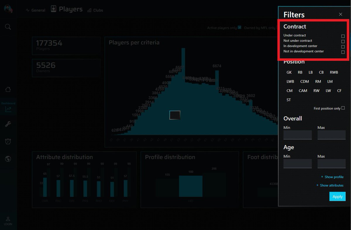 📊 Big Improvement for Player Dashboard! 📊

Filters has been added:
➡️ Active player
➡️ MFL owned players only
➡️ Retired players only
➡️ Under contract
➡️ Not under contract
➡️ In dev center
➡️ Not in dev center

🧵 A thread about how to exploit it at best!