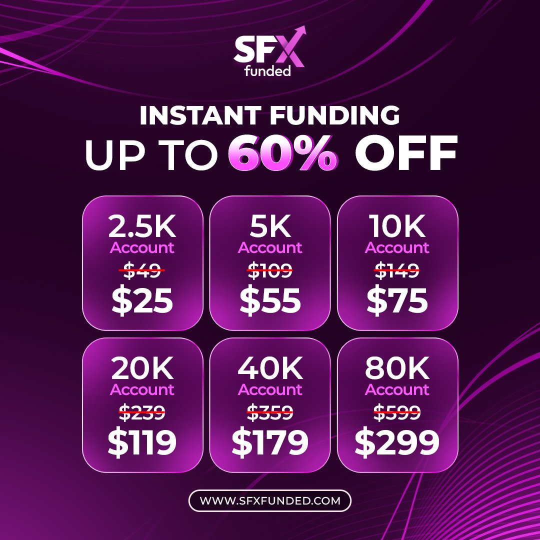 Final alert: 60% off ends very soon‼️

Drop '🩷' for a free $2.5k Instant account;

(winner in 24 hours)